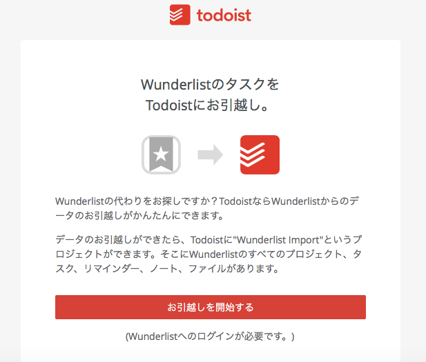 Wunderlistがサービス終了 移行先のタスク管理アプリで一番オススメのものとは スリーク トライブ